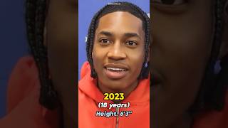 Rob Dillingham Height Evolution evolution nba basketball thenandnow throughtheyears [upl. by Bigod608]