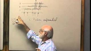 MAP6264 Queueing Theory  Lecture 02 [upl. by Parsons301]