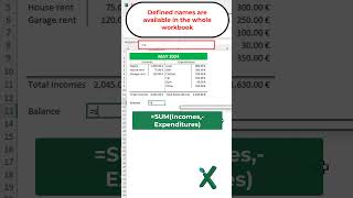 🇺🇸 EXCEL TRICKS ⚖ Simplify formulas with defined names shorts [upl. by Jelena]