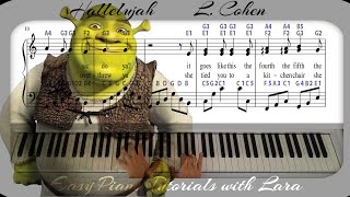 Hallelujah Leonard Cohen Very Easy Piano Tutorial  Letter Notes [upl. by Ariat]