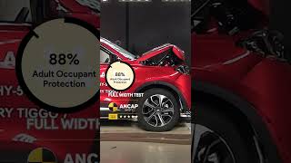 Crashtest Chery Tiggo 7 Adult Occupant Protection ancapsafety ANCAP CheryTiggo7 chery [upl. by Ailuj971]