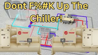 PrimarySecondary Chiller System Controls  How to Setup The BAS for Efficiency and Reliability [upl. by Iduj544]