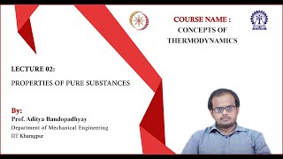 Lecture 02  Properties of Pure Substances [upl. by Letsyrhc584]