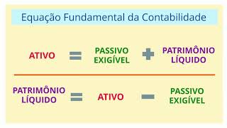 Como lançar débito e crédito na contabilidade [upl. by Rickard]