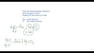 Thermal Decomposition of red mercuric oxide [upl. by Miguelita140]