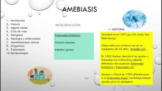 Entamoeba histolyticaAmebiasis intestinalBotero [upl. by Thorsten]