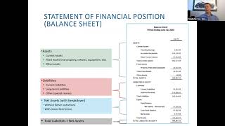 Know Your Numbers Your Guide to Nonprofit Financial Statements [upl. by Etnahc276]