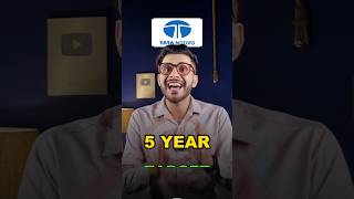 Tata Motors Next 5 Year Target 🎯 youtubeshorts shortsvideo tatamotors stockmarket [upl. by Heloise980]