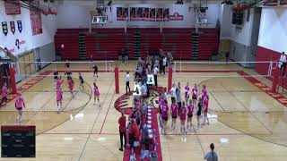 Cumberland High School 9Team VB Invite [upl. by Illene406]