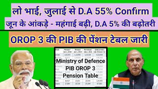 लो भाई जुलाई से DA 55 Confirmजून के आंकड़े OROP 3 PIB pension टेबल orop2 arrear orop3 orop [upl. by Sinclair513]