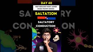 Saltation Vs Saltatory Conduction NEET Biology Most Asked MCQs Day 40 neetbiology biology [upl. by Alol413]