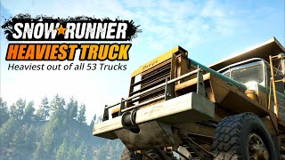 Snowrunner Which is the heaviest truck  All 53 trucks [upl. by Sonaj]