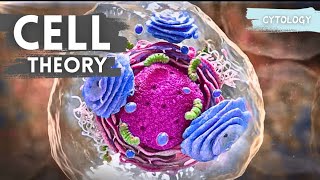 Work of Schleiden and Schwan in History of Cell [upl. by Lebyram]