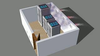 SISTEMA DE REFRIGERACION DE DENTOS DE DATOS Y DATA CENTER [upl. by Rogers]