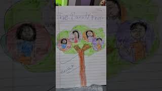 The Family Tree A Guide to Making Your Own Family History [upl. by Palladin858]