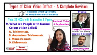 Types of Color Vision Defect  A complete Revision [upl. by Keen142]