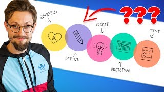 What Is Design Thinking An Overview [upl. by Anhpad]