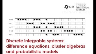 New Signed Bijections Pertaining to Alternating Sign Matrices and Gelfand by Takuya Inoue [upl. by Enomal]