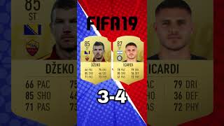 DZEKO VS ICARDI  Evolution on FIFA fifa footballevolution intermilan [upl. by Nadual]