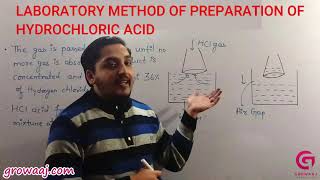 Hydrochloric Acid [upl. by Fugazy]