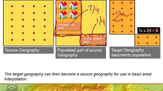 M9B Binary Dasymetric Mapping [upl. by Ilrak647]