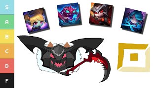 POROS ULTIMATE KAYN TOP MATCHUP TIERLIST [upl. by Atirehgram]