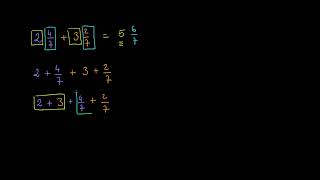 Additionner des nombres fractionnaires [upl. by Natelson]