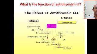 What is the function of antithrombin III Inhibit thrombin factors IX Xa XIa XIIa  intrinsic f [upl. by Ratna600]