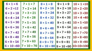 Learn Table of 6 7 8 9 and 10  Multiplication Table  6 7 8 9 aur 10 ka Pahada  Math Tables [upl. by Cart172]