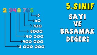 5Sınıf Matematik Sayı ve Basamak Değeri [upl. by Naryt]