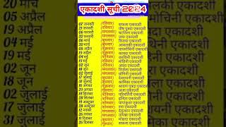 Ekadashi Vrat Dates 2024  एकादशी व्रत लिस्ट 2024  Ekadashi Vrat List 2024  2024 Ekadashi Calendar [upl. by Nahsor]