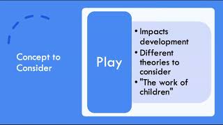 Interpreting Interrelatedness Development for Child Observation [upl. by Silyhp606]