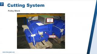 Ruhrpumpen Hydraulic Decoking System Product Overview [upl. by Newcomer]