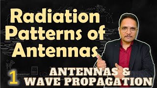 Radiation Patterns of Antenna Isotropic Antenna Directional Antenna amp Omnidirectional Antenna [upl. by Welsh658]