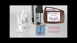 Distek Dosage Delivery System DDS [upl. by Edrea]