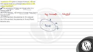 A conductor \ A \ is given a charge of amount \ Q \ and then placed inside an uncharged dee [upl. by Woodcock187]