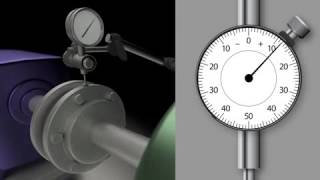 Basics of Measuring GDampT Runout on a Shaft [upl. by Fabien]