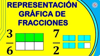 ✅ REPRESENTACÓN GRÁFICA DE FRACCIONES  FRACCIONES PROPIAS IMPROPIAS Y UNITARIAS quotFÁCILquot [upl. by Shewmaker522]