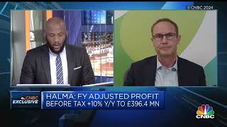 Halma Group CEO Marc Ronchetti on CNBC to discuss Full Year Results  13 June 2024 [upl. by Nilya]