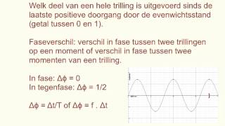 Natuurkundeles A5 72 Geluid trillingen en zuivere tonen beheersen [upl. by Ataner]