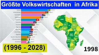 Größte Volkswirtschaften BIP Bruttoinlandsprodukt pro Kopf in Afrika 1996  2028 [upl. by Arret]