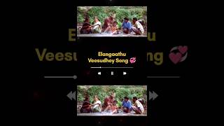 💞Elangaathu Veesudhey karaoke song shorts tamil love tamilstatus suriya vikramillayarajau1 [upl. by Lavine]