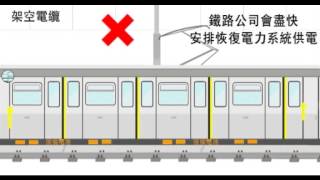 鐵路小知識  列車安全 [upl. by Goldsmith]