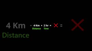 Principle of Homogeneity unitsandmeasurements physics class11physics learnspark [upl. by Fullerton]