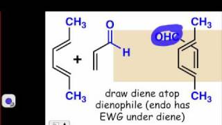 DielsAlder Stereochemistry Explained [upl. by Barnard]