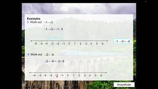 Directed Numbers  Four Operations with Integers  IGCSE CIE [upl. by Vihs]