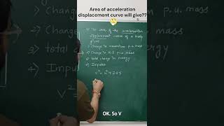 The area of the acceleration displacement curve of a body gives kinematics motioninonedimension [upl. by Anirbac]