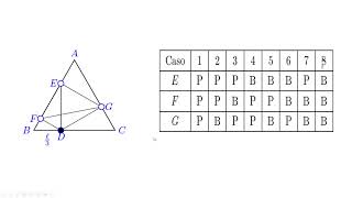 Matemática Discreta  Resolvendo Problema 24 [upl. by Elstan]