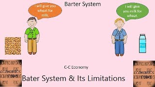 V85 Barter System  Limitations of Barter System [upl. by Wehtta]