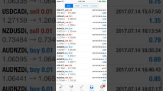 ImarketsLive IML Fusion Trader Proof Review 2017 Video Auto Forex Trading [upl. by Lada]